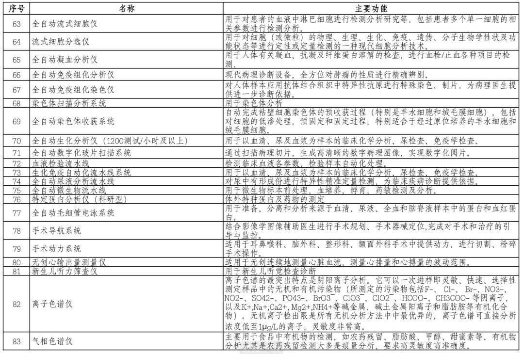 640?wx_fmt=jpeg 640?wx_fmt=jpeg
